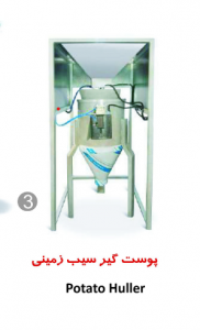 دستگاه پوست کن سیب زمینی صنعتی